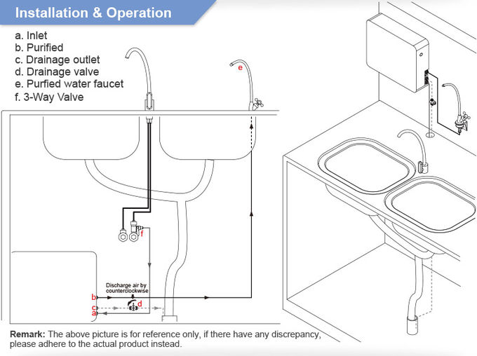 5 σταδίων undersink UF αλκαλική νερού φίλτρων κασέτα φίλτρων νερού μηχανών αλκαλική